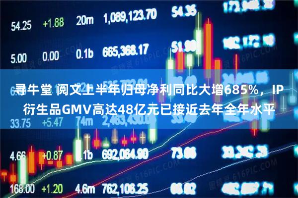 寻牛堂 阅文上半年归母净利同比大增685%,IP衍生品GMV高达48亿元已接近去年全年水平